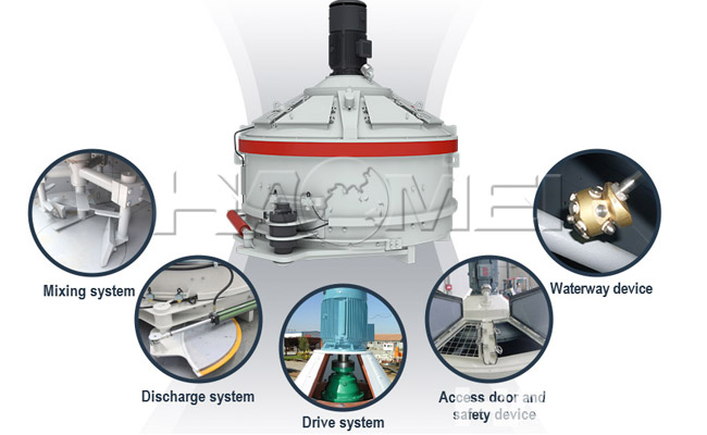 forced planetary concrete mixer